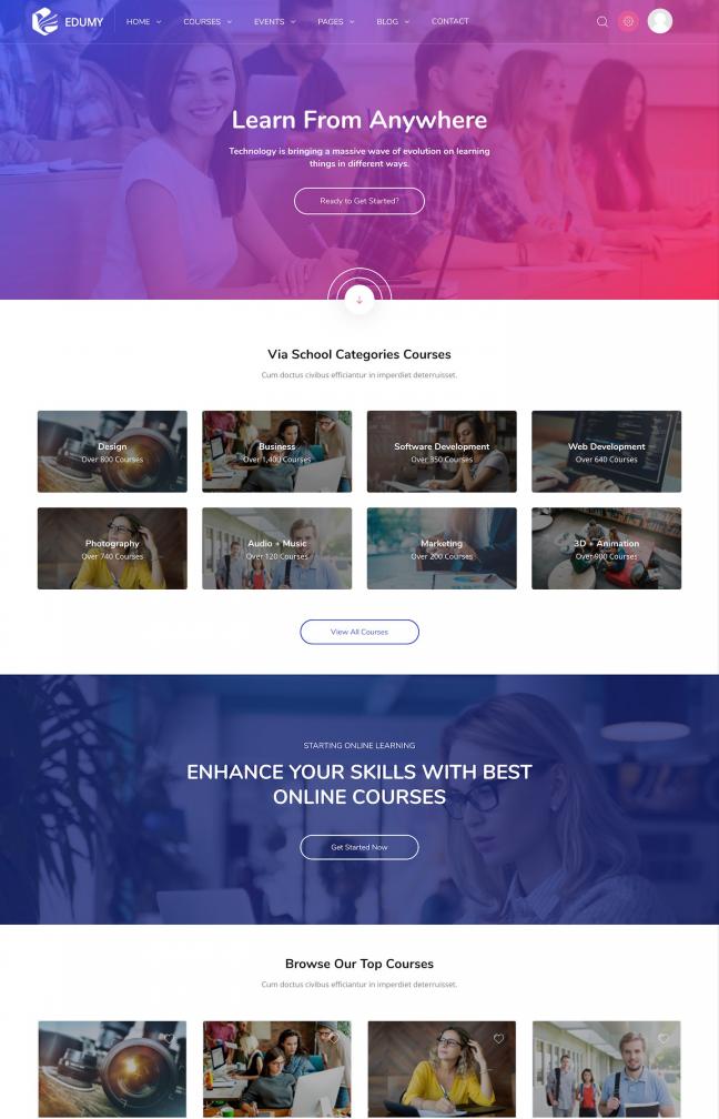 Premium Moodle Themes for 2024